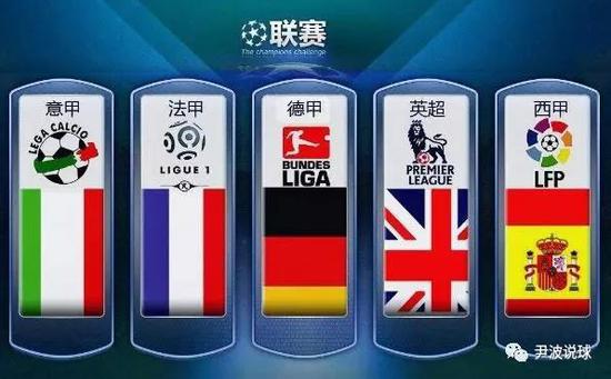 会进步和保